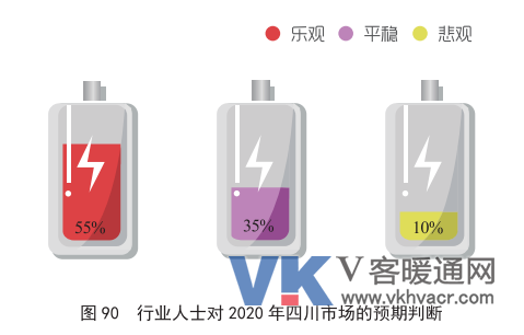 QQ截圖20200226144041.png